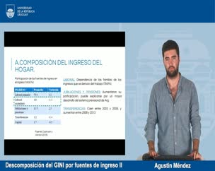 Descomposición del Gini por fuente de ingreso II - Estudiantes