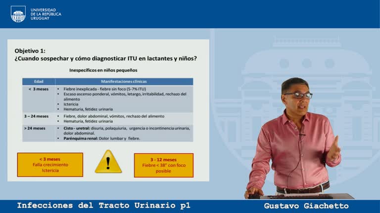 Infecciones del tracto Urinario parte I