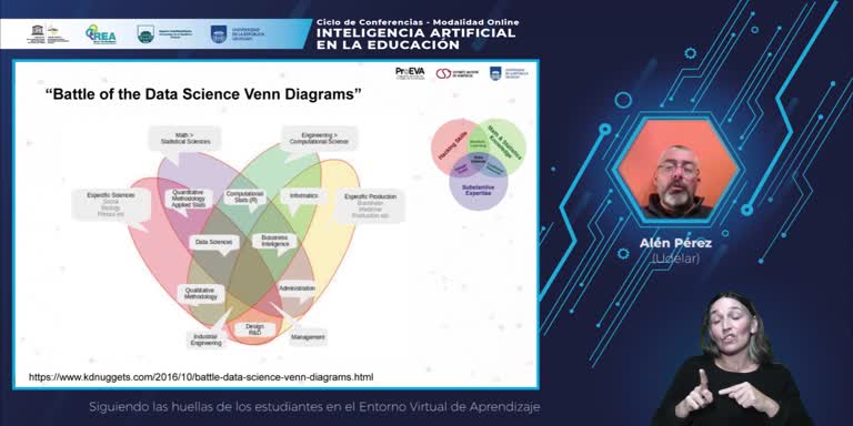 Siguiendo las huellas de los estudiantes en el Entorno Virtual de Aprendizaje